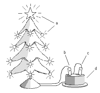 Fruit cake powered Christmas tree