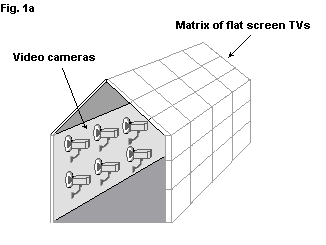 Fig 1a